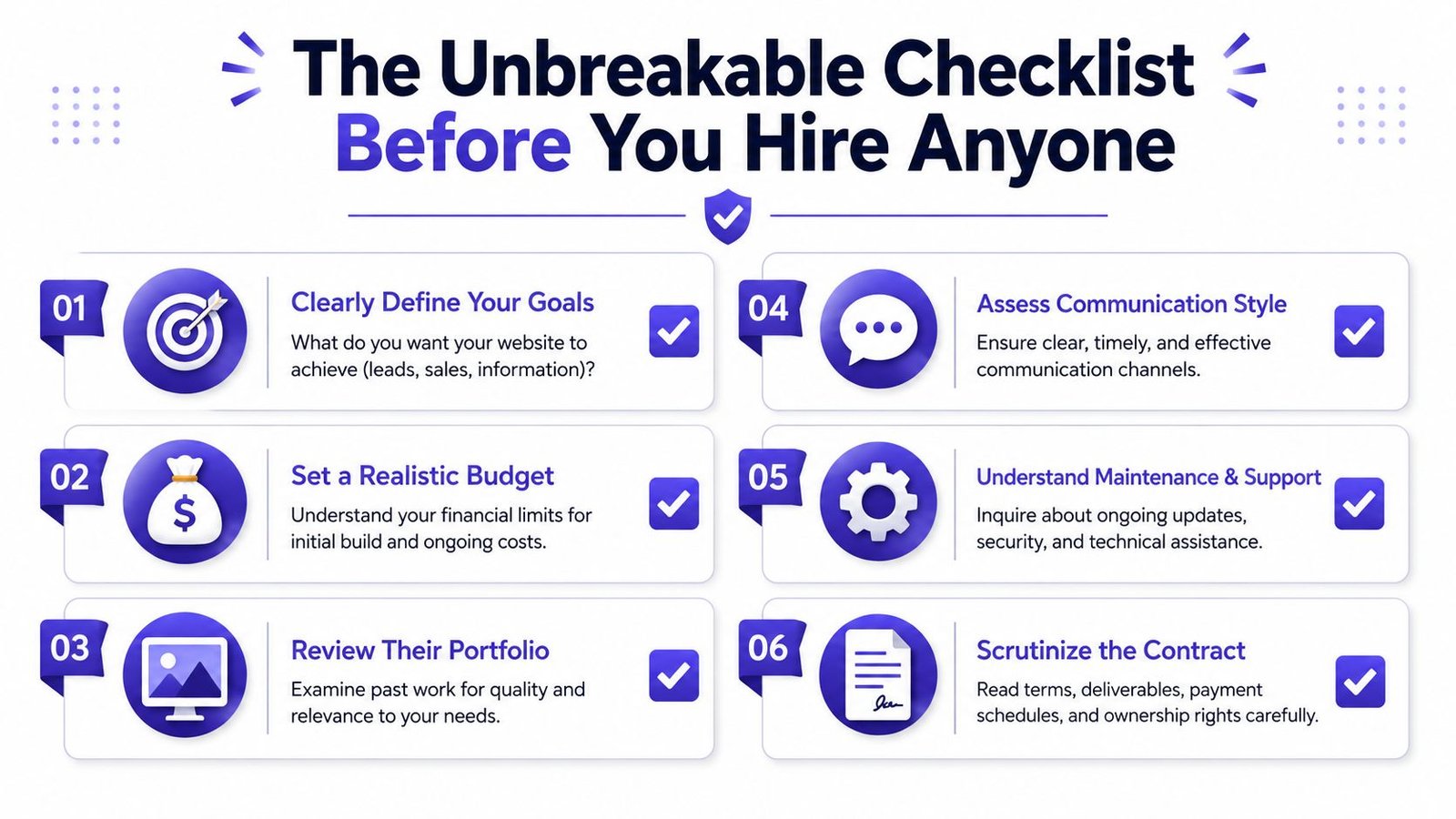 A six-step checklist for businesses to follow before hiring a professional for web design services.