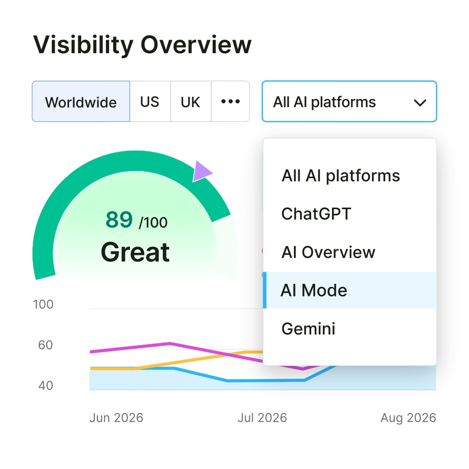 seo data get seen get visible online