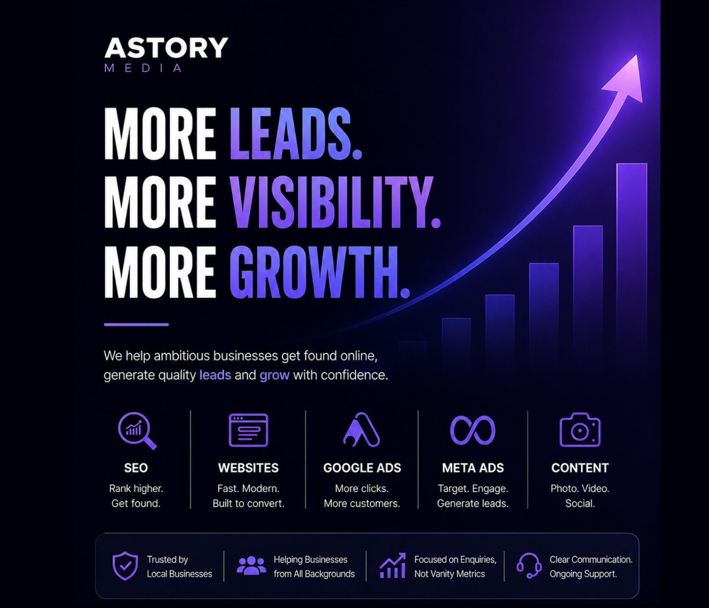 Build Customer Trust | Astory Media Ireland